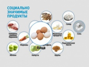 Информация о социально-значимых продуктах питания