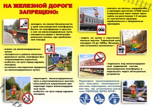 Правила поведения подростков и детей на объектах  железнодорожного транспорта