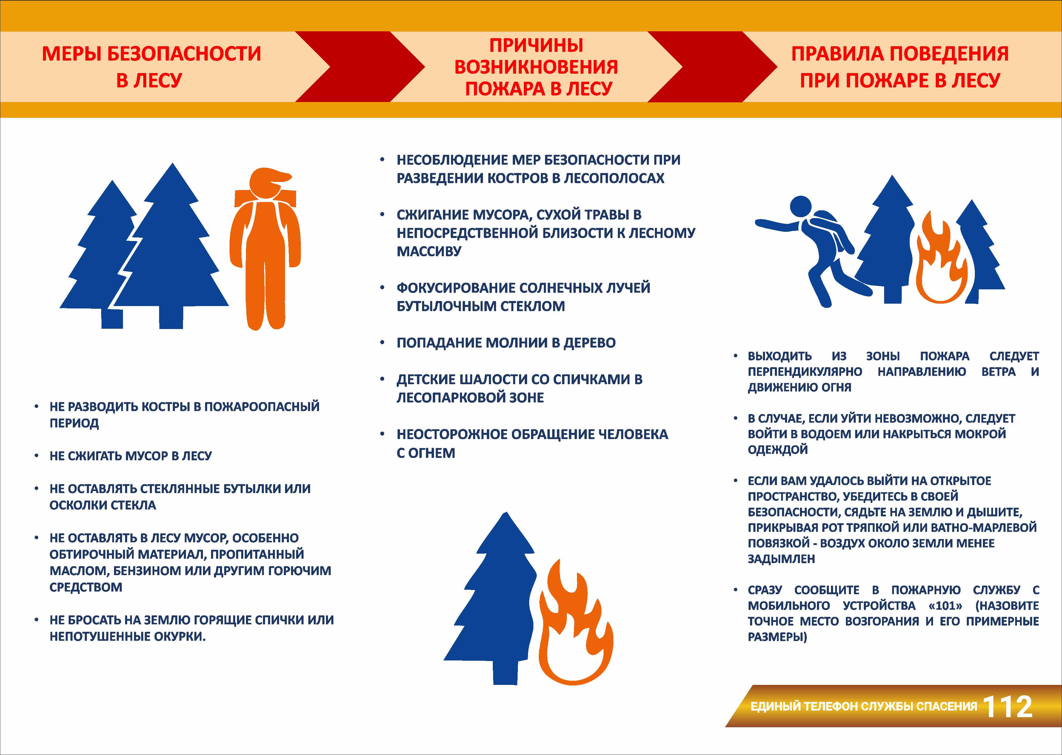 ПАМЯТКА 5