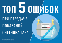 Топ-5 ошибок при передаче показаний, из-за которых вы можете переплатить