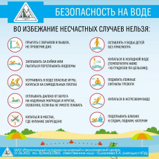 Безопасность на воде