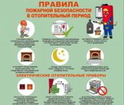 Правила пожарной безопасности в отопительный период