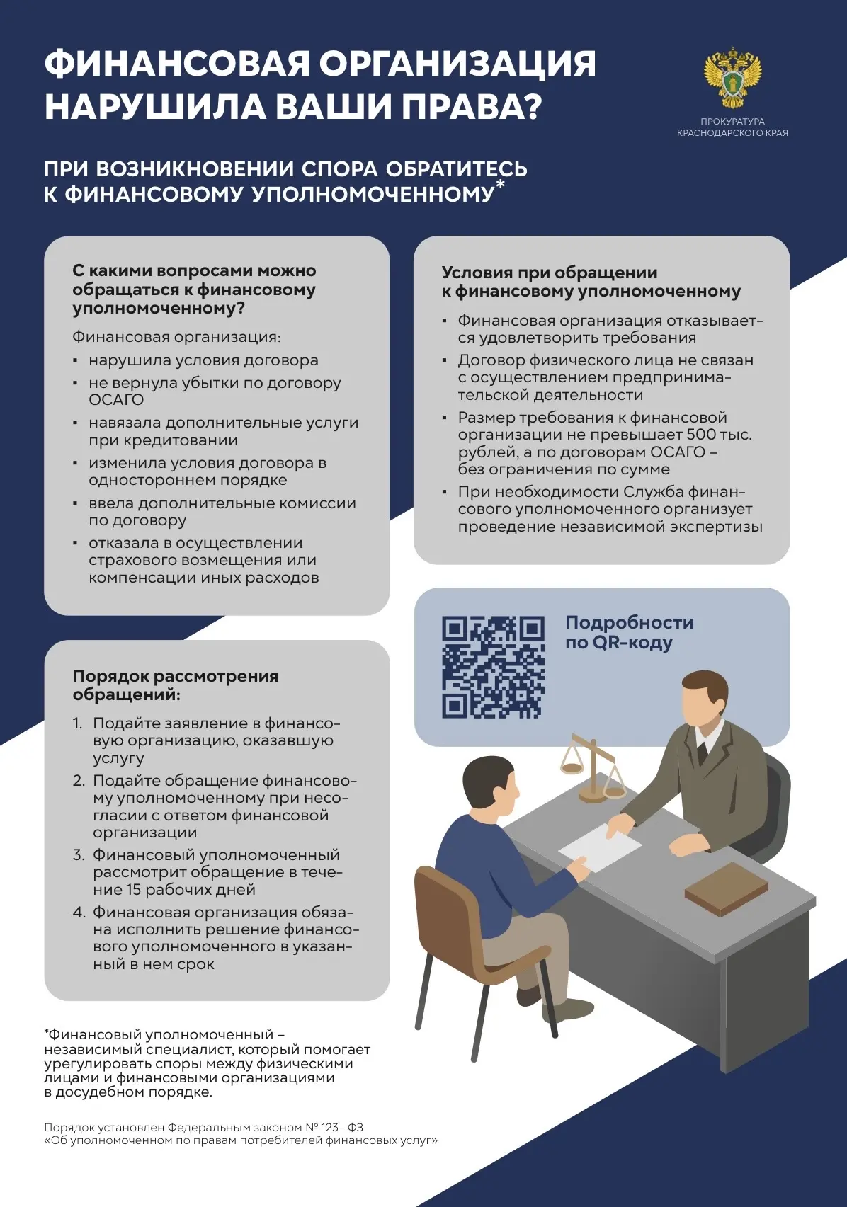 Финансовая организация нарушила Ваши права?