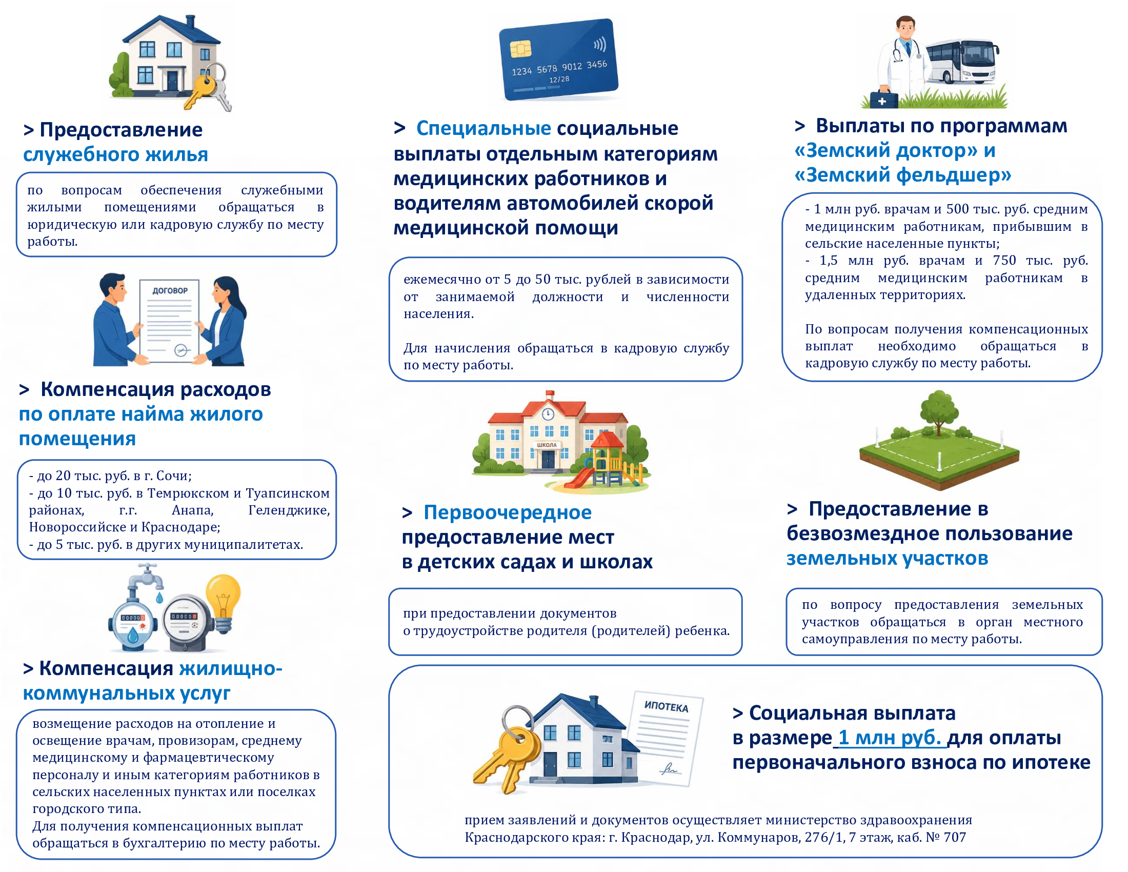 Меры социальной поддержки работникам здравоохранения в Краснодарском крае