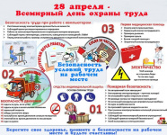 28 апреля День охраны труда